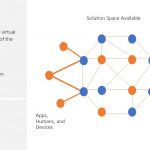 Una nuova definizione e distribuzione degli utenti guida lo spostamento verso l’edge