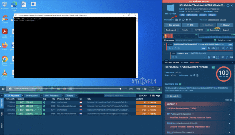 Nitrogen Ransomware: una minaccia per il settore finanziario