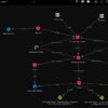 shinysp1d3r: la nuova minaccia RaaS che punta dritta ai hypervisor VMware ESXi
