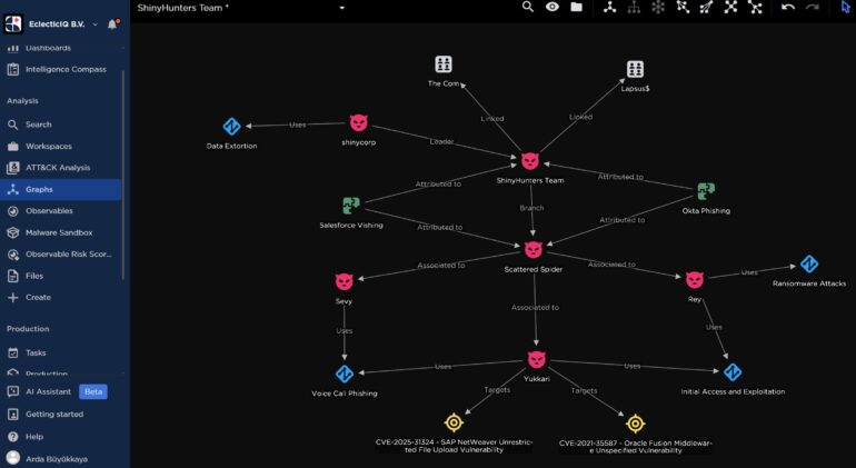 shinysp1d3r: la nuova minaccia RaaS che punta dritta ai hypervisor VMware ESXi