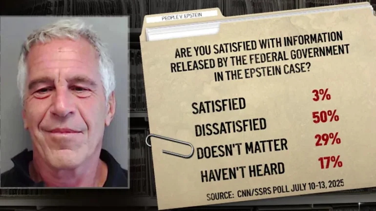 Epstein: l’illusione dei “file risolutivi”, quando la trasparenza diventa un’arma spuntata