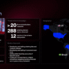 L’alba di GXC Team: smantellato un gruppo cyber criminale grazie all’intelligence collaborativa
