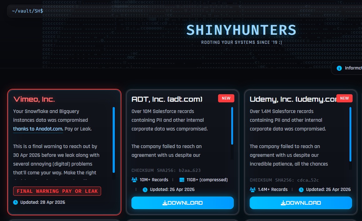 ShinyHunters colpisce attraverso Anodot: la supply chain SaaS apre i data warehouse Snowflake di decine di aziende — ora nel mirino Vimeo