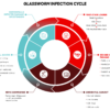Glassworm smantellato: CrowdStrike abbatte la botnet che prendeva di mira gli sviluppatori attraverso npm, PyPI e GitHub