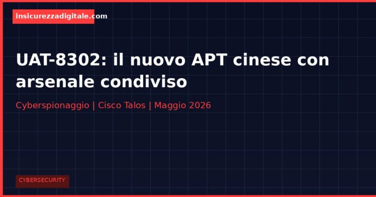 UAT-8302: il nuovo APT cinese con arsenale condiviso che spia governi su tre continenti