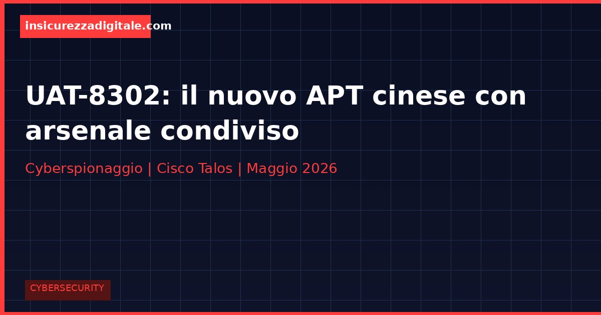 UAT-8302: il nuovo APT cinese con arsenale condiviso che spia governi su tre continenti