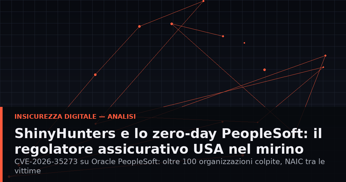 ShinyHunters e lo zero-day PeopleSoft: il regolatore assicurativo USA tra le 100+ vittime di UNC6240