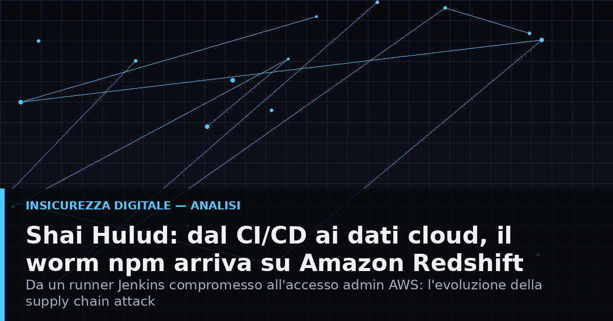 Da un runner Jenkins ad Amazon Redshift: come il worm Shai-Hulud trasforma una CI/CD in una breach cloud