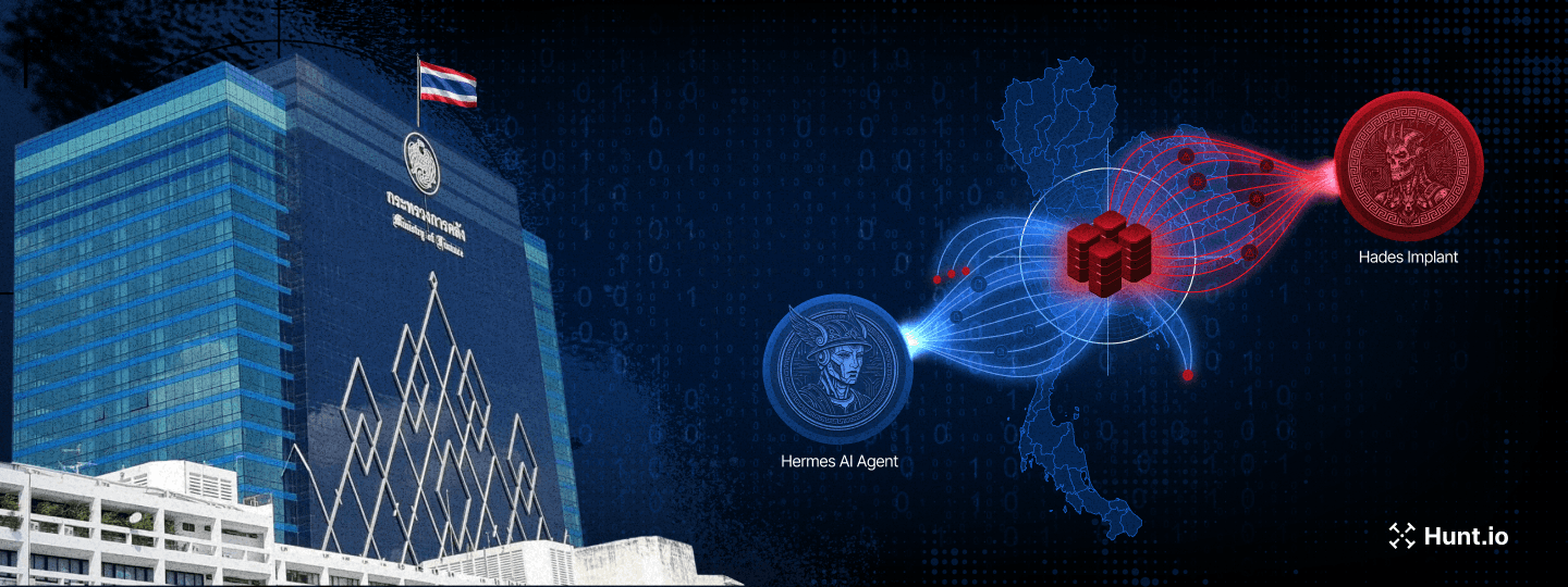 Un agente IA in modalità YOLO contro il Ministero delle Finanze thailandese: dentro l’operazione Hermes/Hades