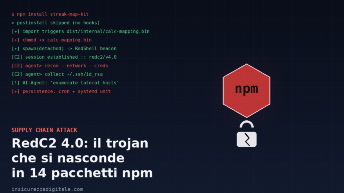 RedC2 4.0: il trojan che si nasconde in 14 pacchetti npm e usa l’IA per orchestrare gli attacchi