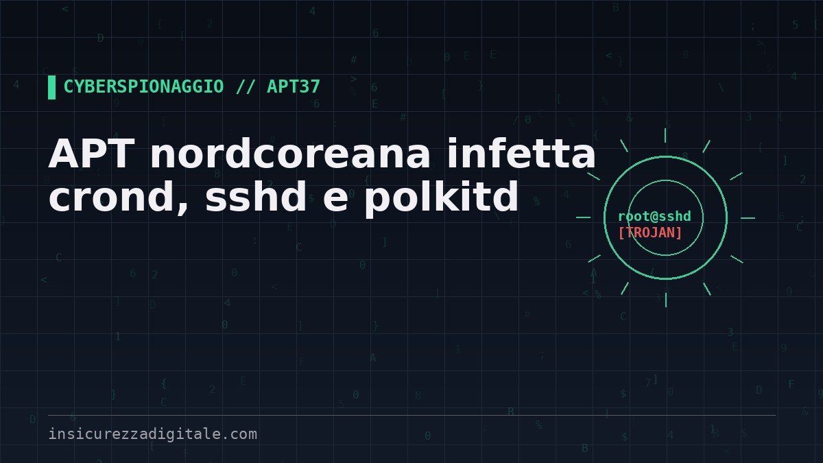 crond, sshd, polkitd: la backdoor nordcoreana Ted infetta i demoni Linux nascosta dentro HAProxy