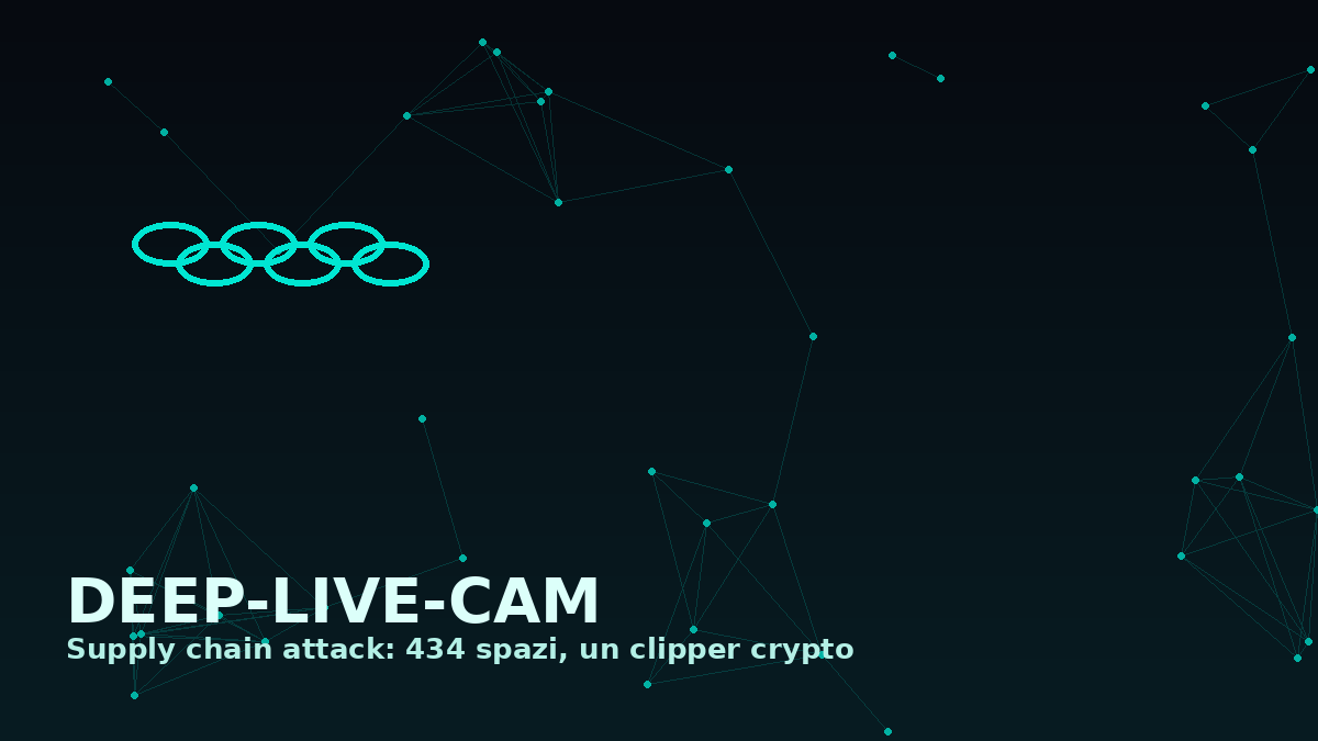 Deep-Live-Cam infetto: 434 spazi nascosti in un finto pacchetto Requests trasformano 96.000 stelle GitHub in un clipper crypto