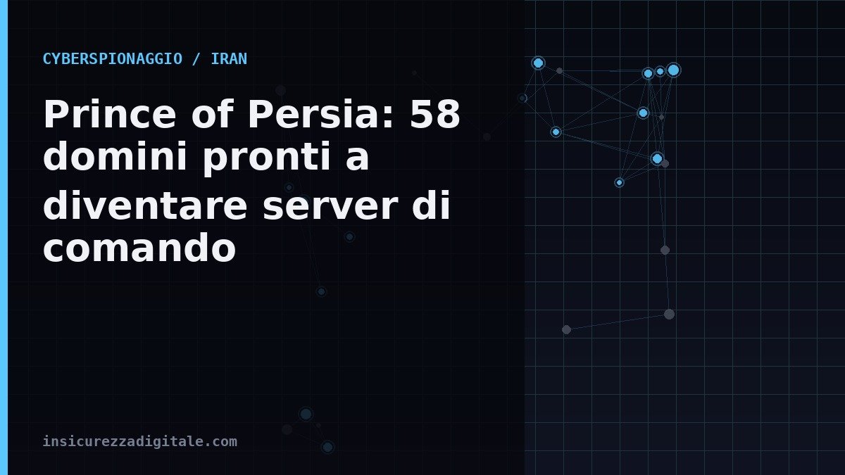 Prince of Persia: 58 domini pronti a diventare server di comando, la riserva DNS dormiente dell’APT iraniano Infy
