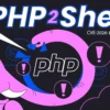 PHP2Shell: la difesa comincia prima della patch