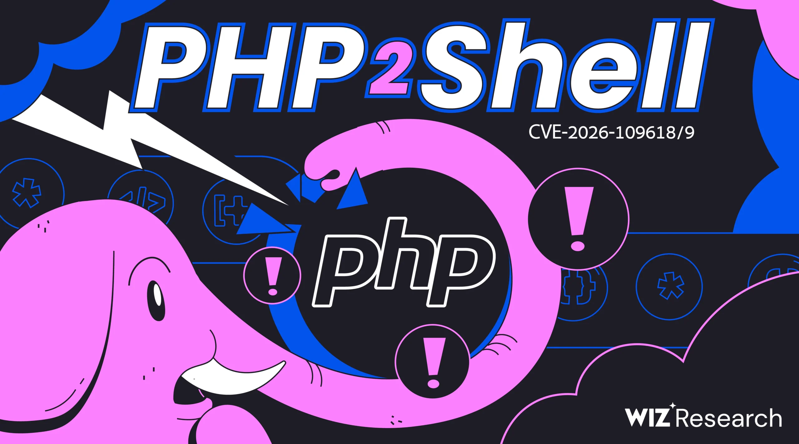 PHP2Shell: la difesa comincia prima della patch