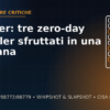 PitScaler: tre zero-day NetScaler sfruttati in una settimana, due già prima della patch
