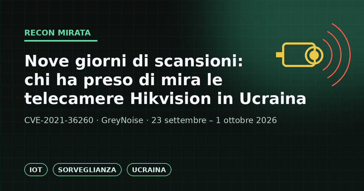 Hikvision sotto il mirino in Ucraina, nove giorni di spionaggio